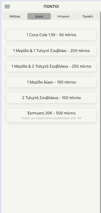 Οι πόντοι και τα δώρα στην εφαρμογή του Αϊβαλί